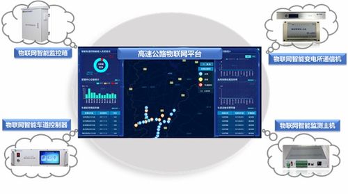 方興公司喜獲兩項物聯網發明專利，技術研發實力再上新臺階